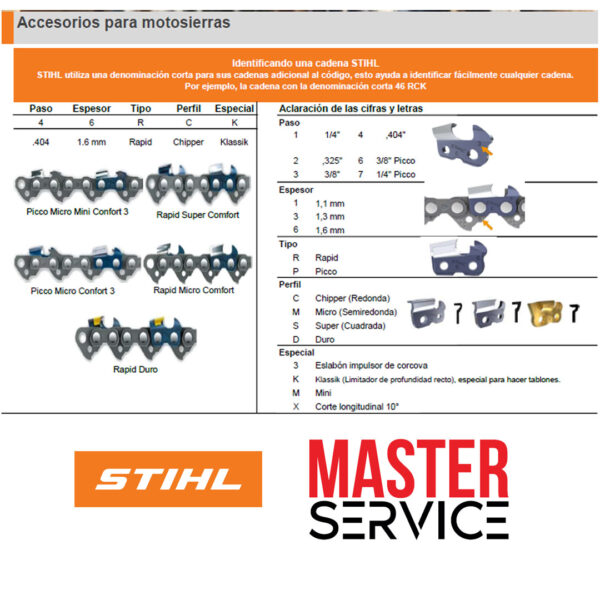 cadena-stihl-masterservice1080x1080